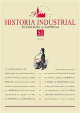 Revista de Historia Industrial núm. 51